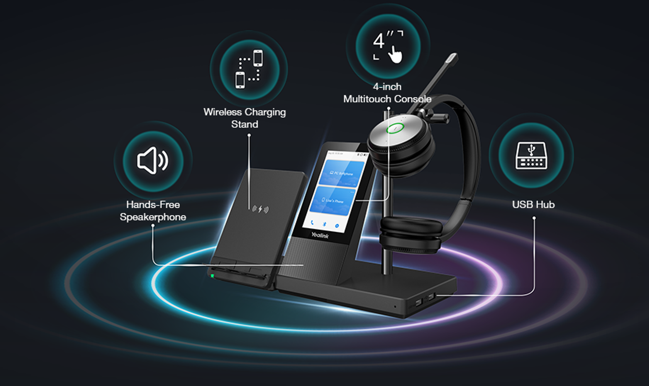 Yealink desk phones